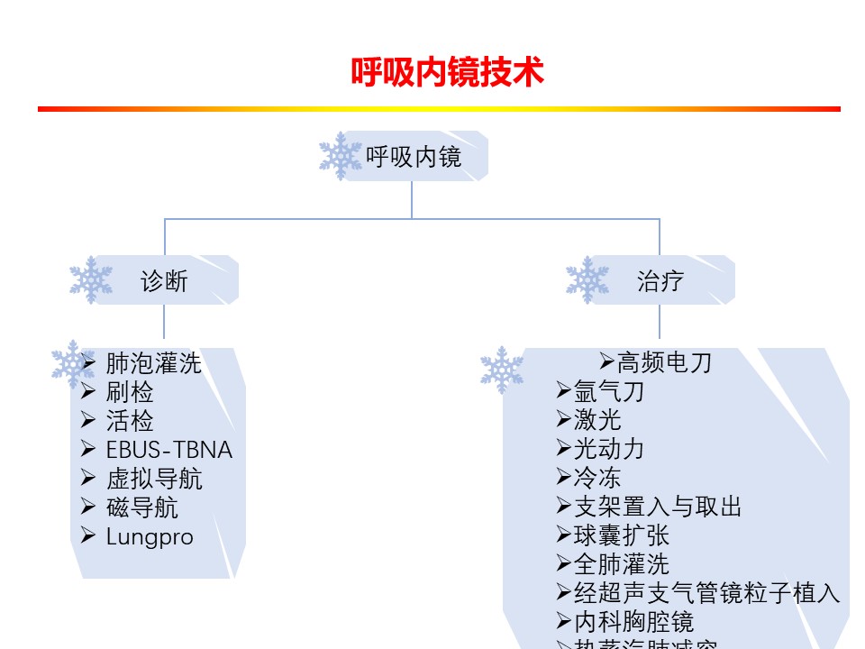 幻灯片5.JPG